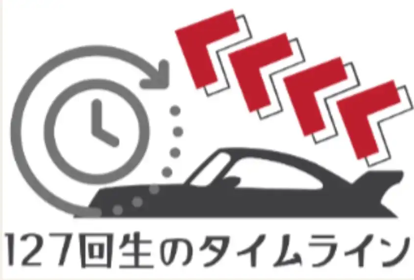 127回生タイムライン